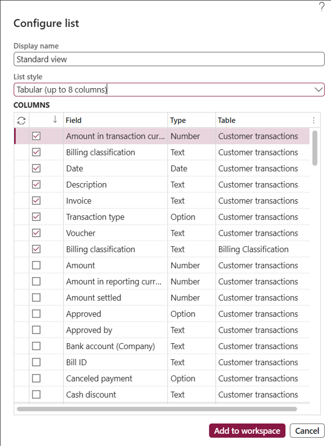 Creating workspaces in D365 Finance & Supply Chain Management – Easy ...